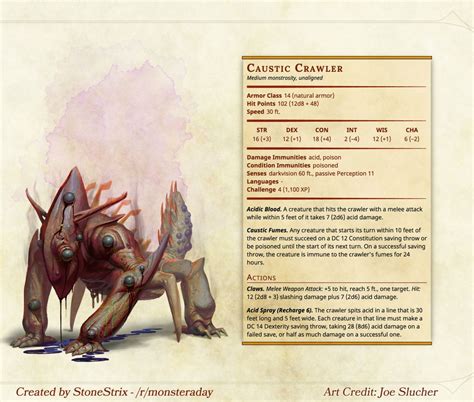 cr5 monsters